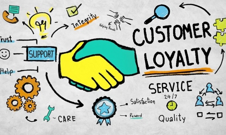 Loyalitas customer, Sumber: dripsender.id