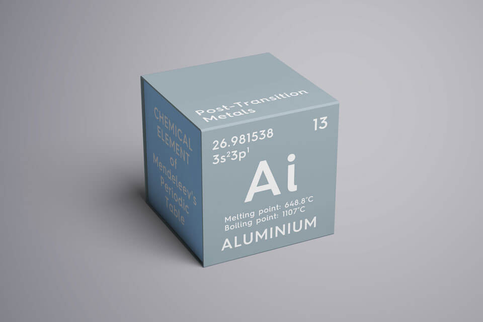 Sifat aluminium, sumber indo-makmur.com